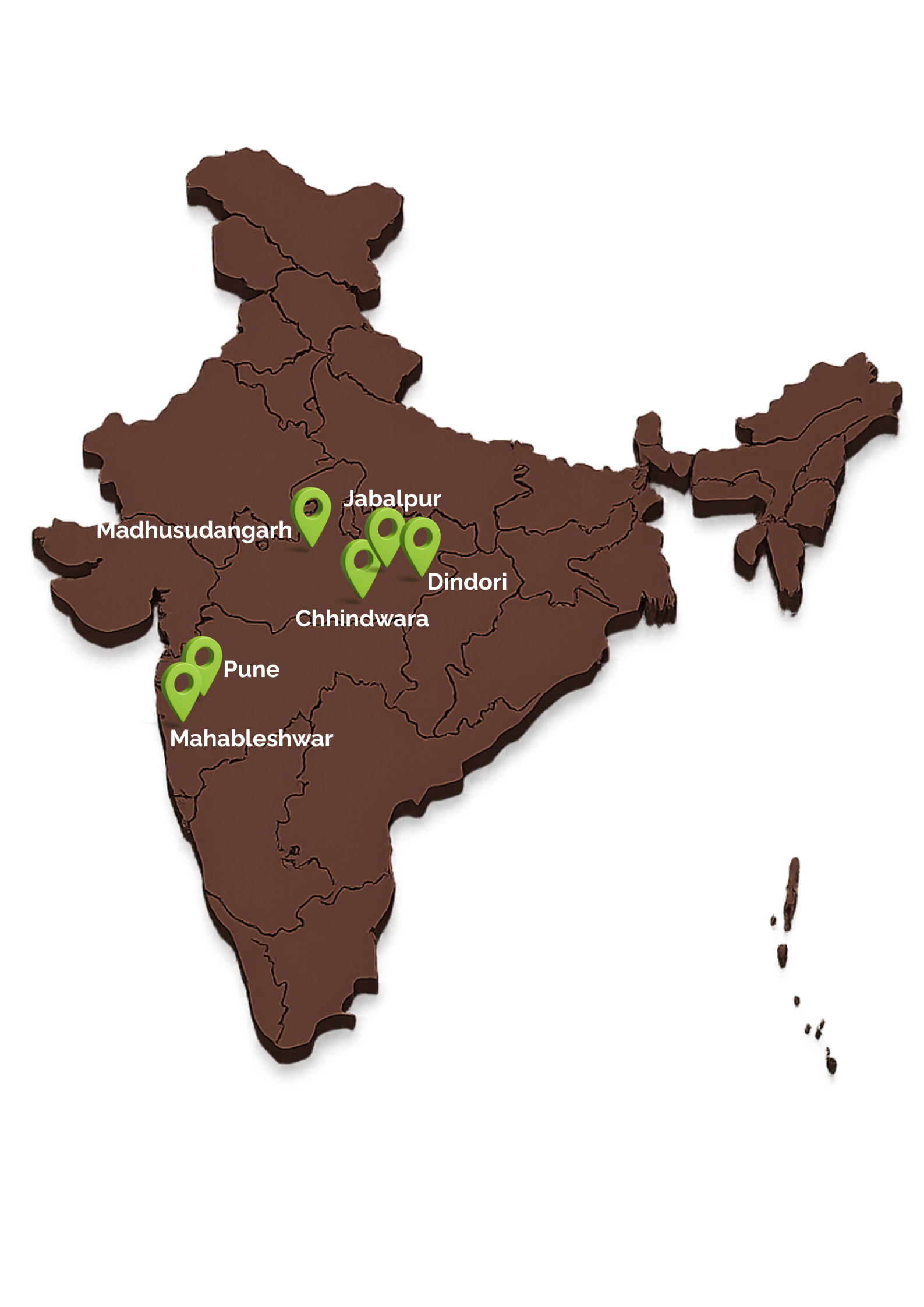 India Map with GroPure Farm Locations